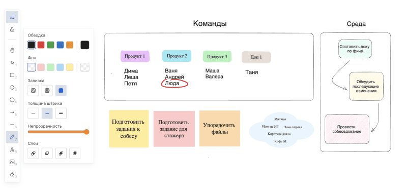 Продукт Yonote картинка 2 Скриншот Yonote картинка 2