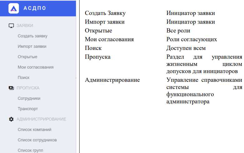 Продукт Автоматизированная система согласования допуска подрядных организаций на объекты картинка 1 Скриншот Автоматизированная система согласования допуска подрядных организаций на объекты картинка 1