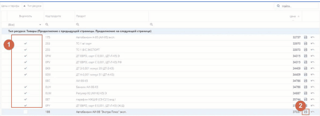 Продукт Система поиска оптимальных параметров производства ver. 3.0 картинка 1 Скриншот Система поиска оптимальных параметров производства ver. 3.0 картинка 1
