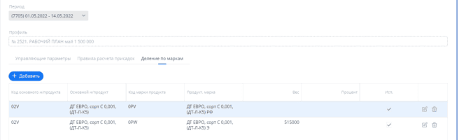 Продукт Система поиска оптимальных параметров производства ver. 3.0 картинка 3 Скриншот Система поиска оптимальных параметров производства ver. 3.0 картинка 3