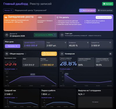 Продвижение