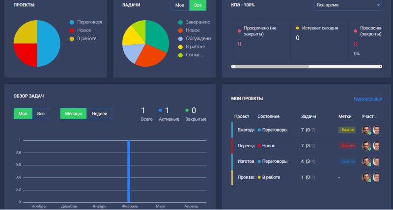 Скриншот СМАРТ ЕРП картинка 1