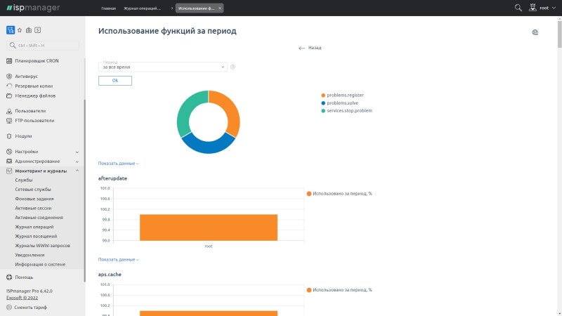 Продукт ispmanager картинка 3 Скриншот ispmanager картинка 3