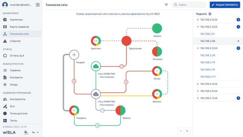 Скриншот wiSLA картинка 2