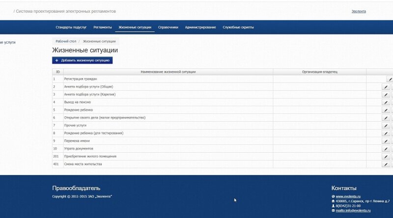 Скриншот Информационная система «СПЭР» картинка 2