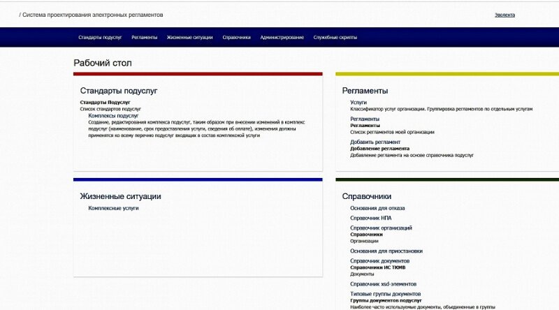 Скриншот Информационная система «СПЭР» картинка 4