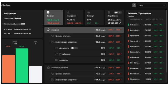 Продукт АС Андромеда картинка 2 Скриншот АС Андромеда картинка 2