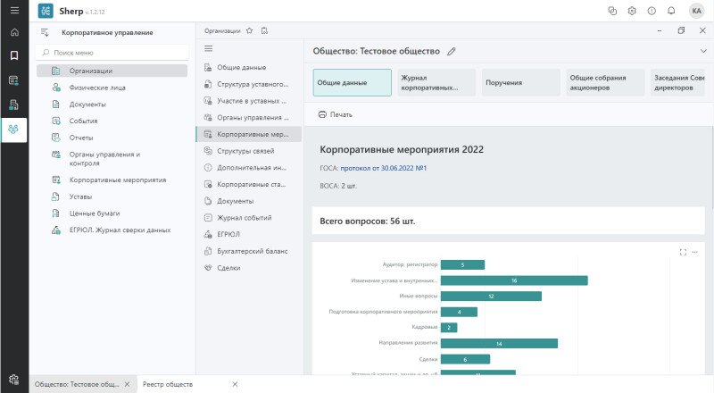 Продукт Шерп. Корпоративное управление картинка 4 Скриншот Шерп. Корпоративное управление картинка 4