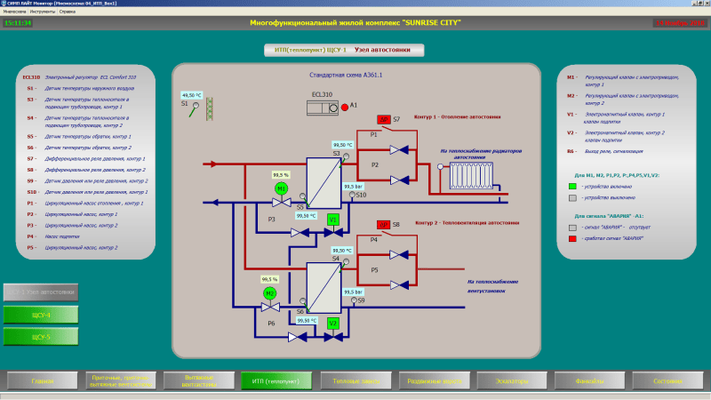 Продукт SCADA SimpLight картинка 3 Скриншот SCADA SimpLight картинка 3
