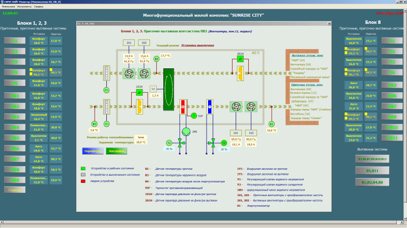 Продукт SCADA SimpLight картинка 5 Скриншот SCADA SimpLight картинка 5