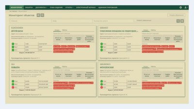 Мониторинг строительных работ