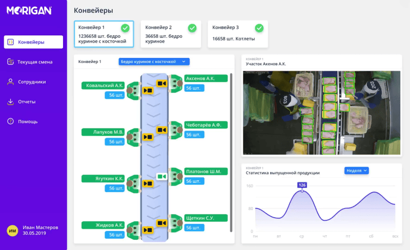 Скриншот Morigan.Lean