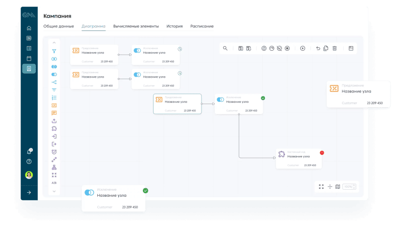 Продукт CM Ocean.Template Скриншот CM Ocean.Template