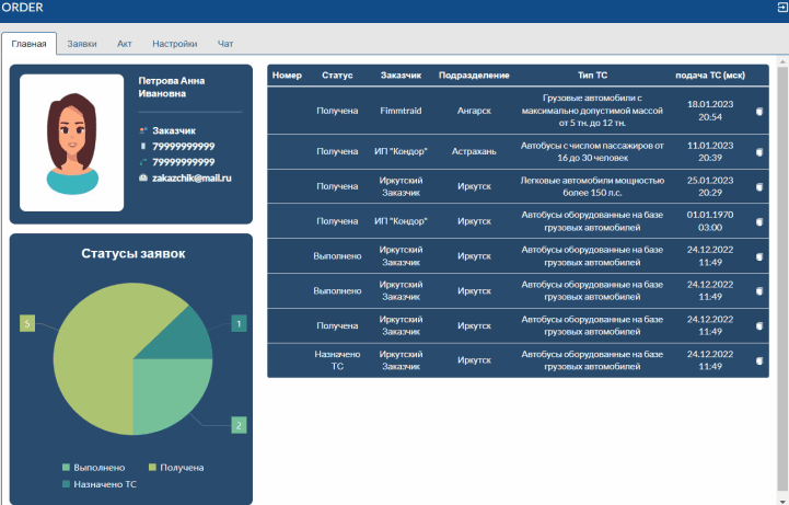 Продукт AutoOrder картинка 1 Скриншот AutoOrder картинка 1