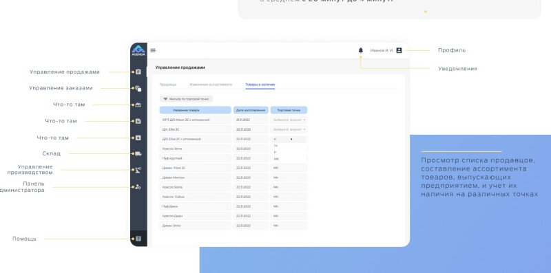 Скриншот ERP система для мебельного производства картинка 1