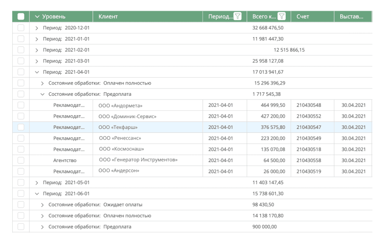 Скриншот Comindware Business Application Platform картинка 1