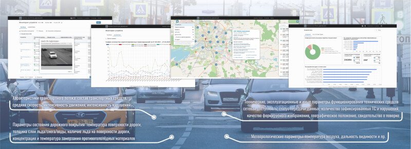 Продукт Информационная система «РЕГИОН Контроль движения» картинка 3 Скриншот Информационная система «РЕГИОН Контроль движения» картинка 3