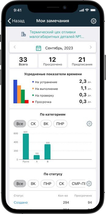Скриншот Адепт:Стройконтроль картинка 5