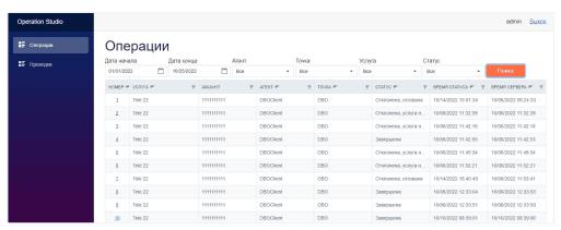 Продукт eKassir Digital Bank Platform 2.0 RUS картинка 1 Скриншот eKassir Digital Bank Platform 2.0 RUS картинка 1