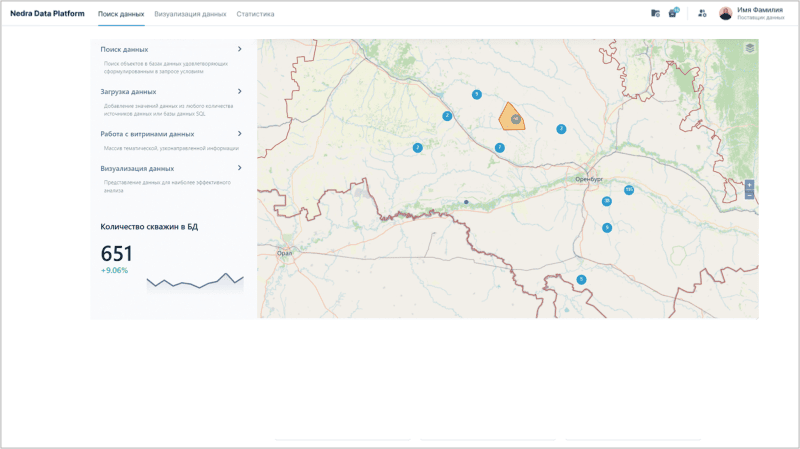 Скриншот Nedra.Data Platform картинка 1